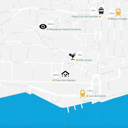 Sao Bento Gallery Lägenhet