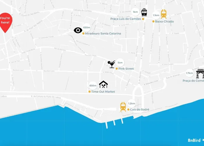 Sao Bento Gallery شقة